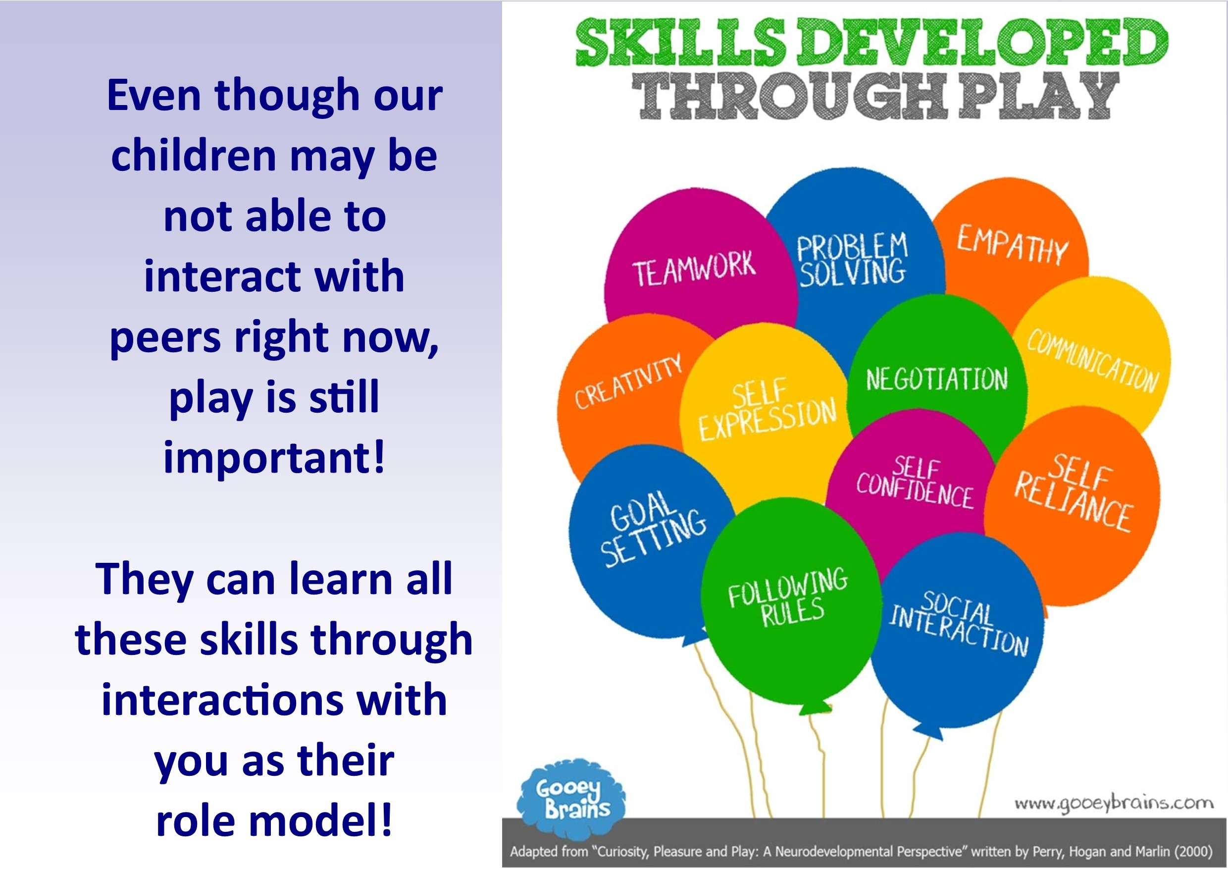 Skills Developed Through Play 