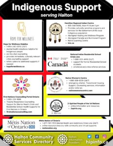 Indigenous Resources